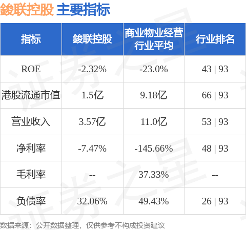 鋑联控股(00459.HK)附属授出本金金额为1000万港元的贷款:贷款